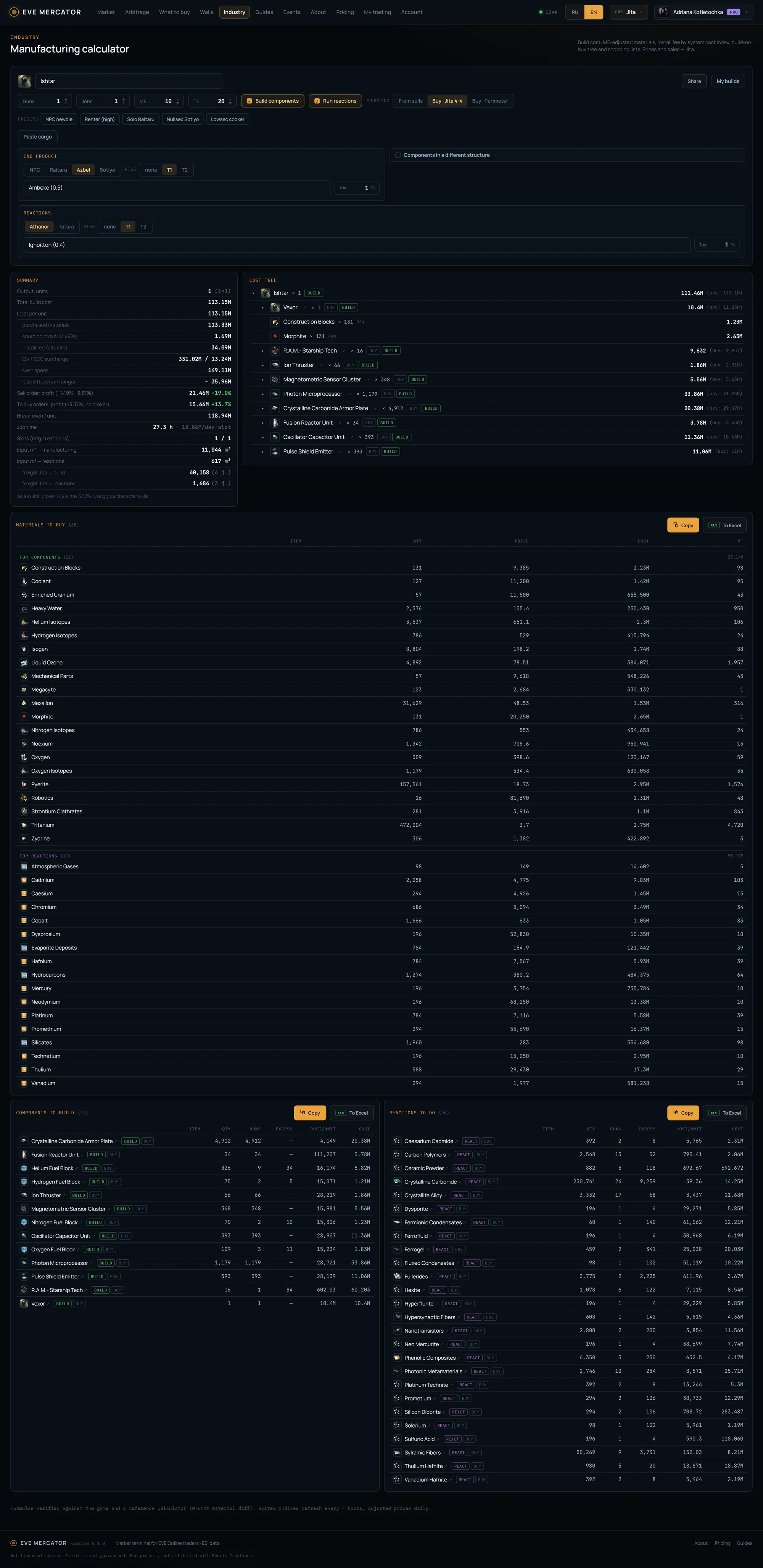 Screenshot of the EVE Mercator Industry page — Ishtar build-cost calculator: configurator, summary, cost tree and shopping lists