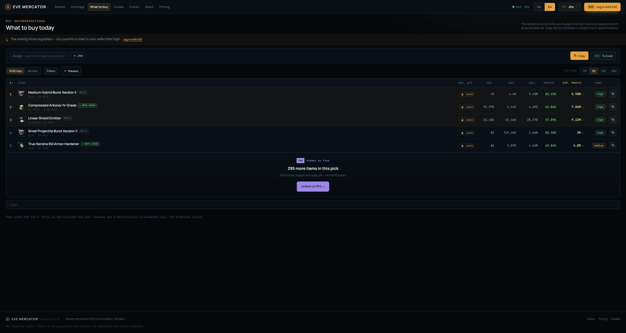 Screenshot of “What to buy” as a free user sees it — five positions and a card to upgrade to Pro