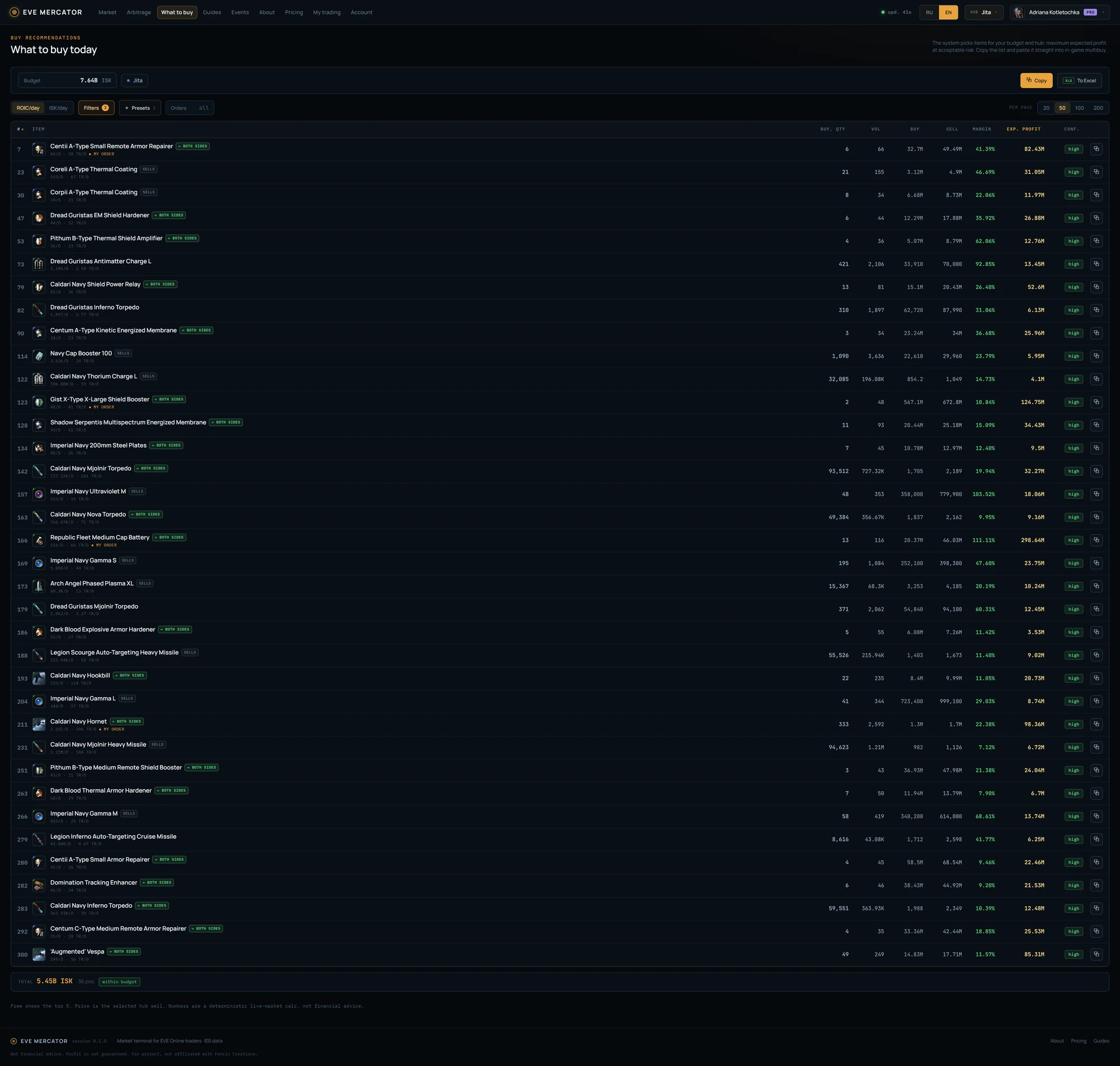 Screenshot of the EVE Mercator “What to buy” page — a ranked list of trades with margin, position size and flow badges